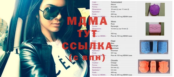 прущие грибы Кодинск